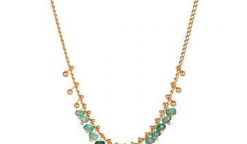 Pinned Row Emerald Beads Necklace